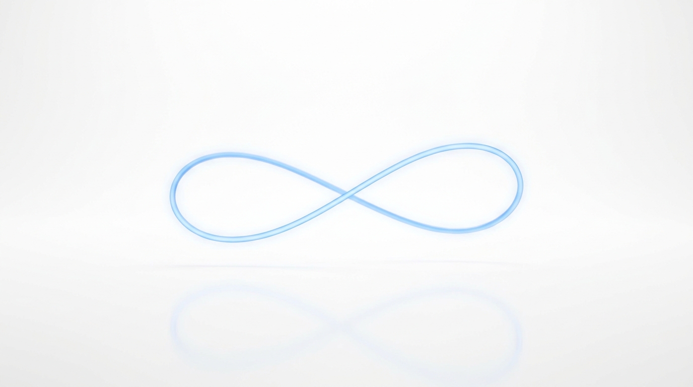 The Evolve Loop — a continuous, self-correcting cycle